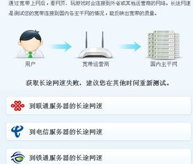 网络问题 高手指教