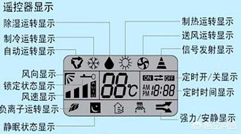 夏天空调开什么模式