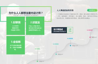 网站空间租赁价格求真相。一般多少?