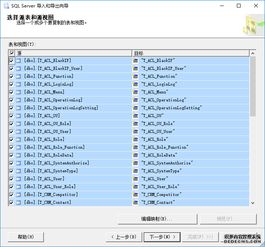 mysql与sqlserver的对比优势(sqlserver数据库和mysql区别)