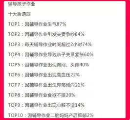 怎么样让提醒事项只显示今天需要做的事 ，提醒事项没今天没做的任务