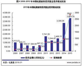 道恩股份：计划以9700万元收购广东现代的全部股权，以优化产业布局