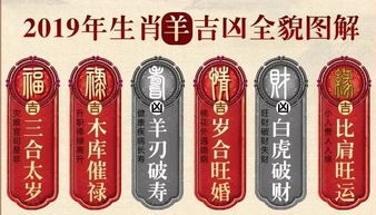 智德师傅 2019年生肖羊运势精准预测 男命篇