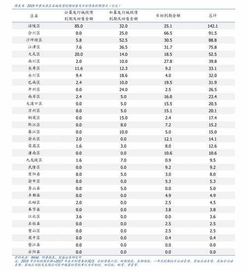 办4050的好处和坏处 申请失业补助金后悔了