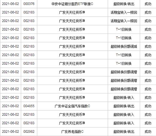 漫谈币圈热潮与XDAG矿池实况，兼评OF（福币）项目