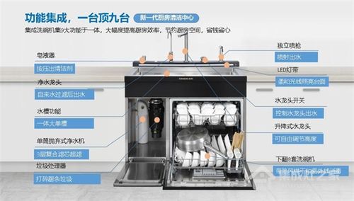 金帝丨集成洗碗机到底实不实用 看完你就知道了