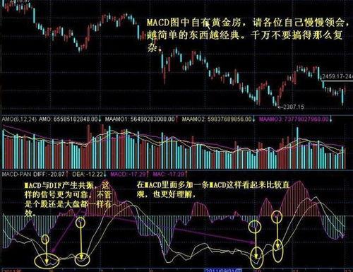 奇信股票大盘涨他还跌是不是没有钱拉不动