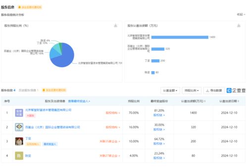 北京冒牌知乎公司被注销,法院判其赔偿 40 万元