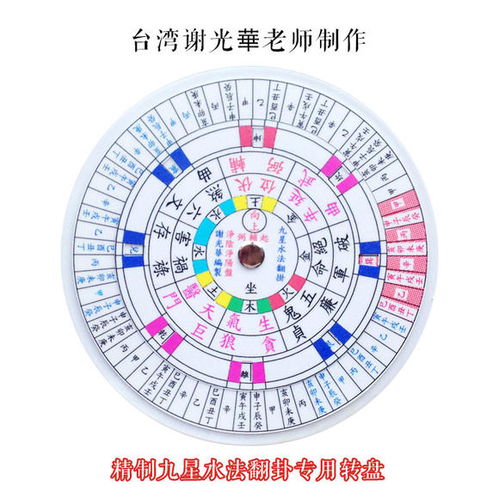 优惠券 十大品牌排行榜 哪个牌子好 元珍商城 