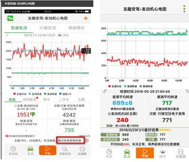 车在江湖飘,哪有不挨刀 分享5个汽车简单故障和处理解决方法