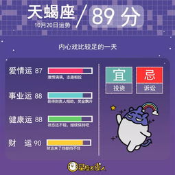 2019年10月20日星座运势 