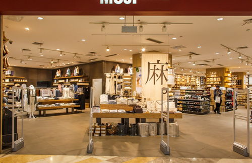 加盟店排行榜美国品牌大全,服装连锁店品牌大全