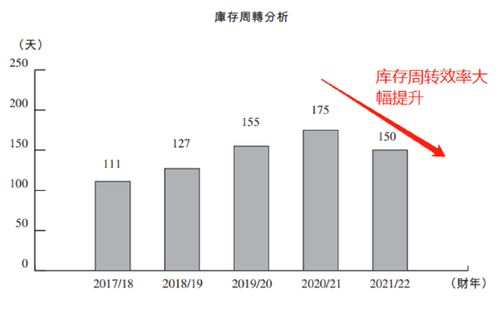 证券公司的年报格式要到哪里去下载呀？