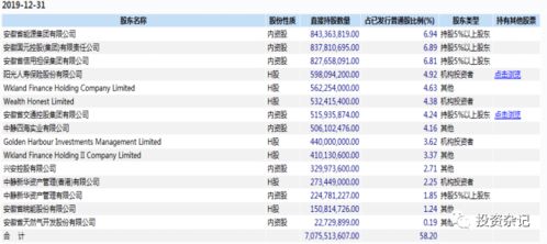 公司购股票50000元，投资期限10个月，款以银行支付，怎么做会计分录