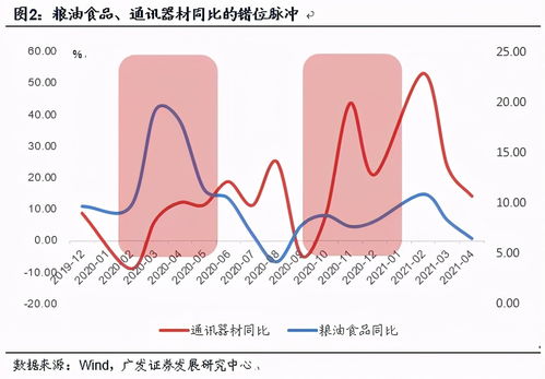 请问生活半径客服是多少?