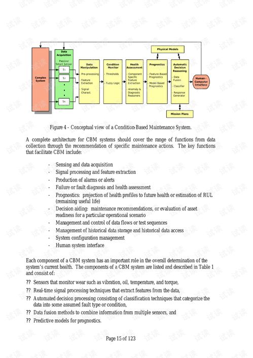 cbm是什么意思(外贸中CBM是什么意思)