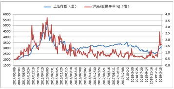 请问：有谁加入了“上海宝德股票投资有限公司”？他们提供的信息可靠吗？是否为网上骗局？