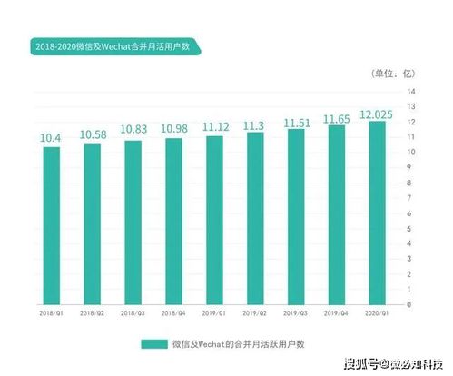 艾力斯：前三季度净利同比增长636.61%