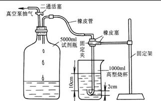 什么叫虹吸原理 