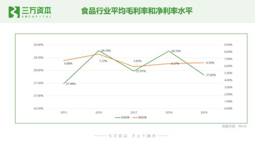 贵绳股份上半年净利润增长43.23%，达到1201.79万元。