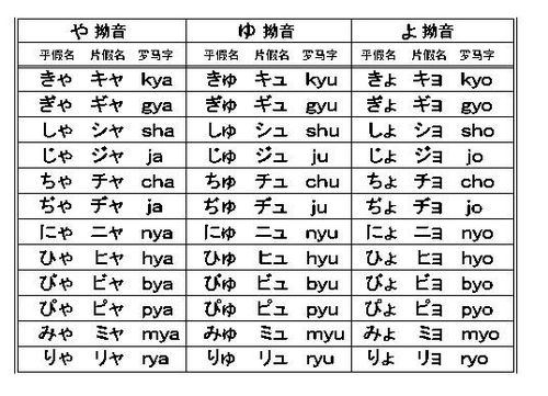 日语浊音 信息图文欣赏 信息村 K0w0m Com