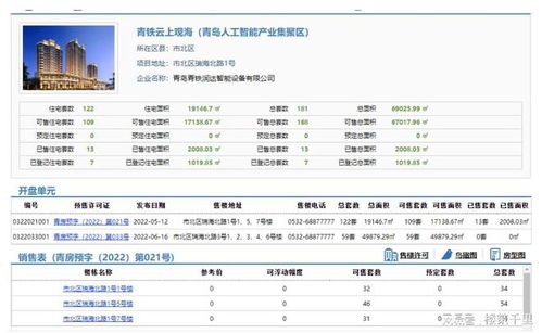 购房网签时间查询技巧大公开，免费查重不是梦