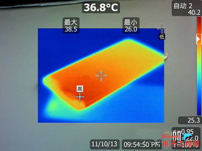 手机热成像可以测市内温度么