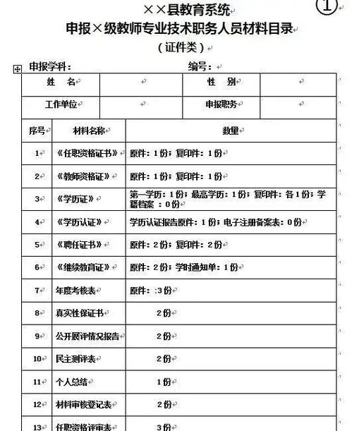 2020年度衢州职称评审计划出炉