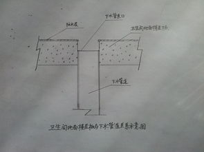 地漏下水管低于防水层还是高于防水层好些？