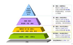 梯队的基本解释