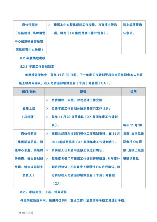 超市主管整改报告文案范文（小型超市管理方案及流程？）