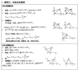 初中数学几何模型大汇总,收藏给孩子