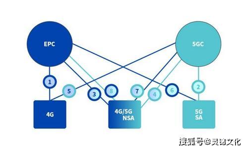 物联网产业规模持续提升,建议关注模组和行业应用相关公司