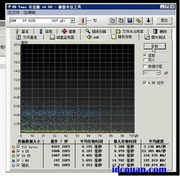 太平洋电信云主机支持哪些操作系统?