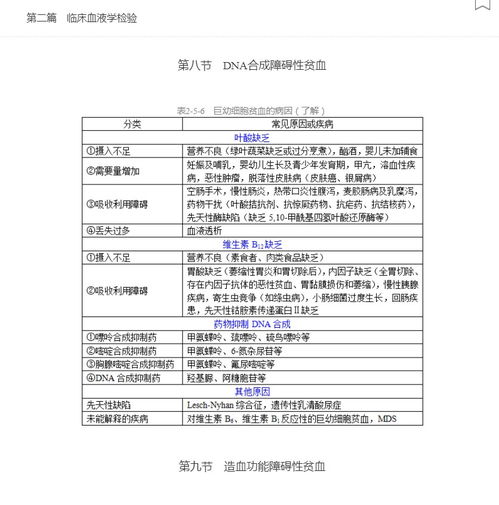 临床医学检验技术中级考点手册