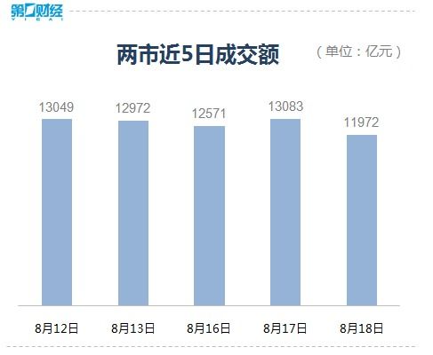 一个板块整体上涨是什么原因，难道主力不约而同做多