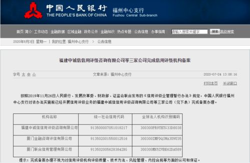福建中诚信信用评级咨询有限公司的福州地址