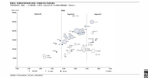 金叉是什么意思!金叉是什么意思？