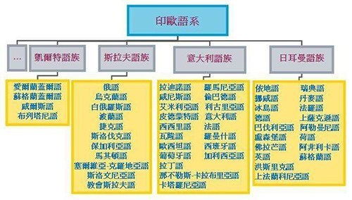 生活隐喻词语解释大全集  少数人的晚餐隐喻解析？