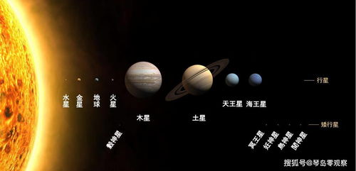 七宫火星冲太阳合木星,木星与火星夹七宫的关系