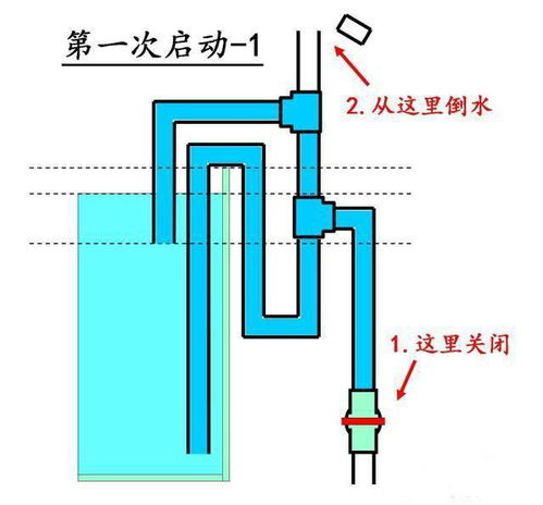 鱼缸不用打孔还能实现底过滤,自动启停上水