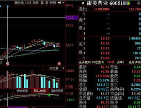 蓝筹和二线蓝筹三线蓝筹是啥概念？