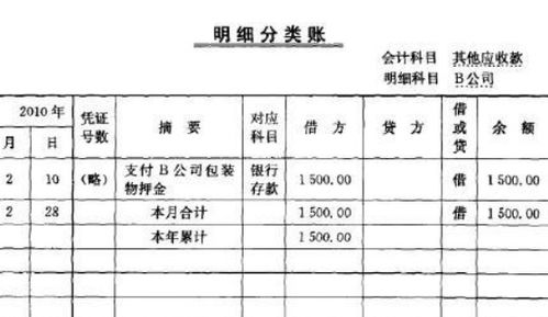 我公司给别的公司投入到股本怎么做帐