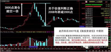 价值投资适合散户吗？