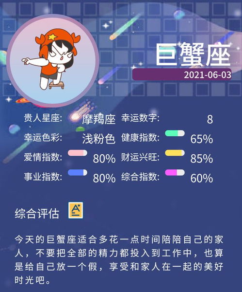 2021年6月3日星座运势