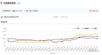 新秀丽中期归母溢利同比增长171.5%，现涨近5%