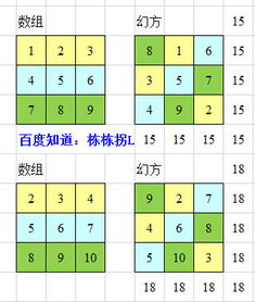 一个数由7个亿，4个一千万，5个一百万，2个万，8个一组成的数写作什么，读作什么？