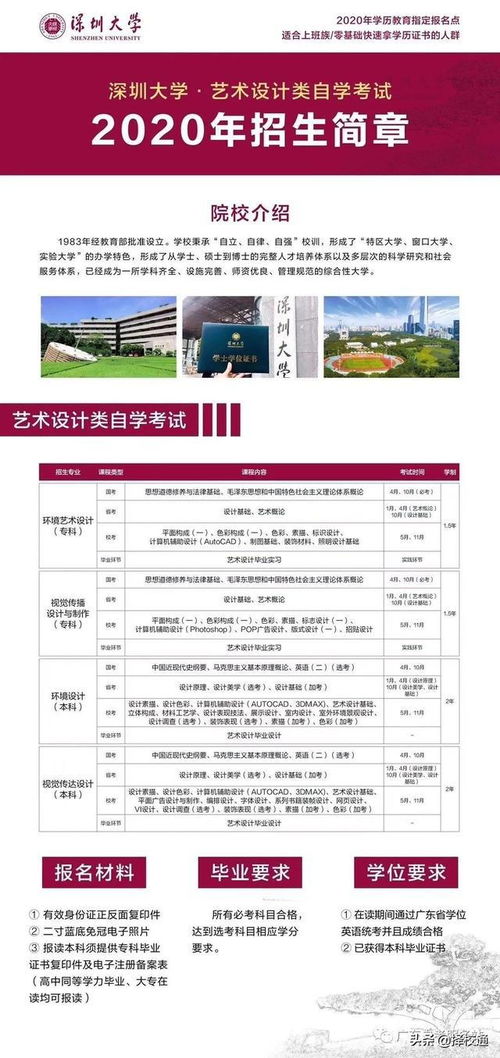 自考大学学哪些科目容易过,自考考什么专业容易过？(图1)