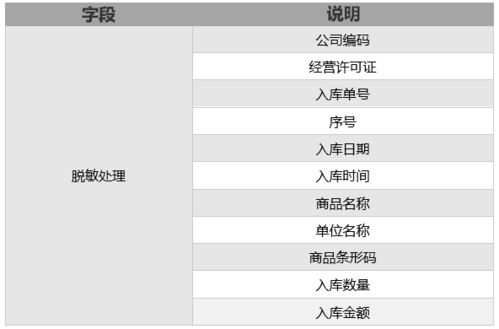 新鲜快讯!探究烟草包装，一条烟包含的盒数及其影响因素“烟讯第36622章” - 4 - 680860香烟网