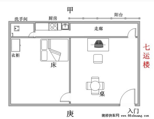 学风水有哪些用 学风水对我们的好处 